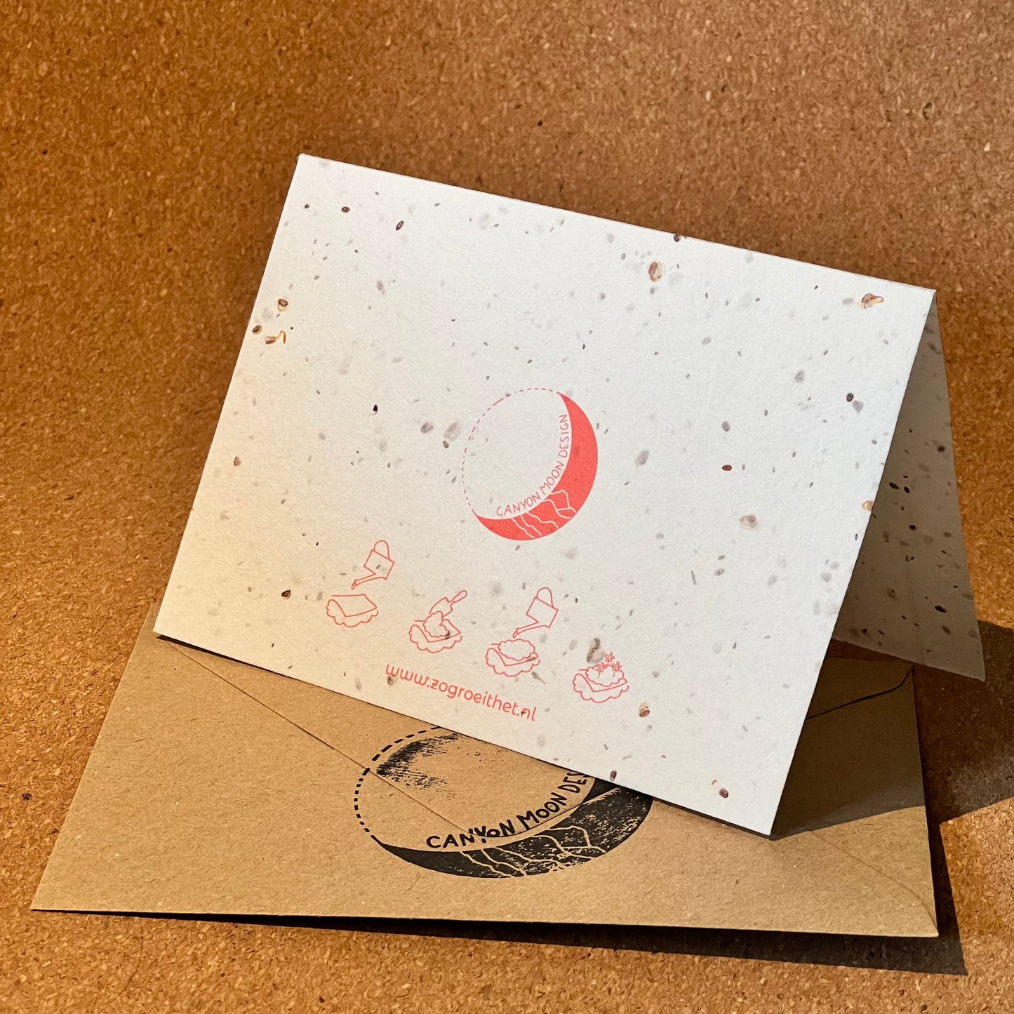 Birthday Candles - Postcard